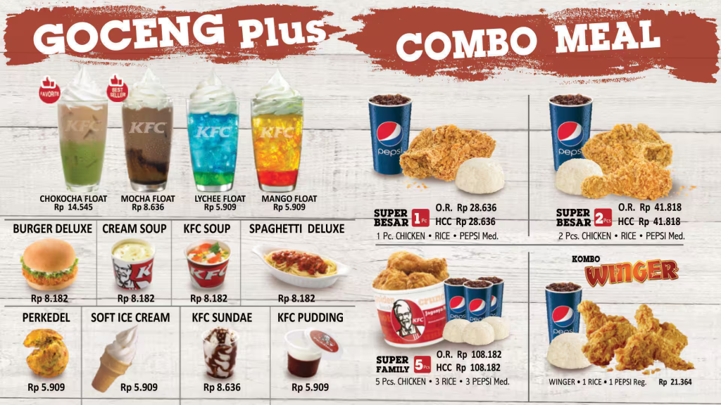 daftar menu kfc