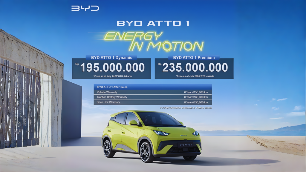 byd atto 1 price