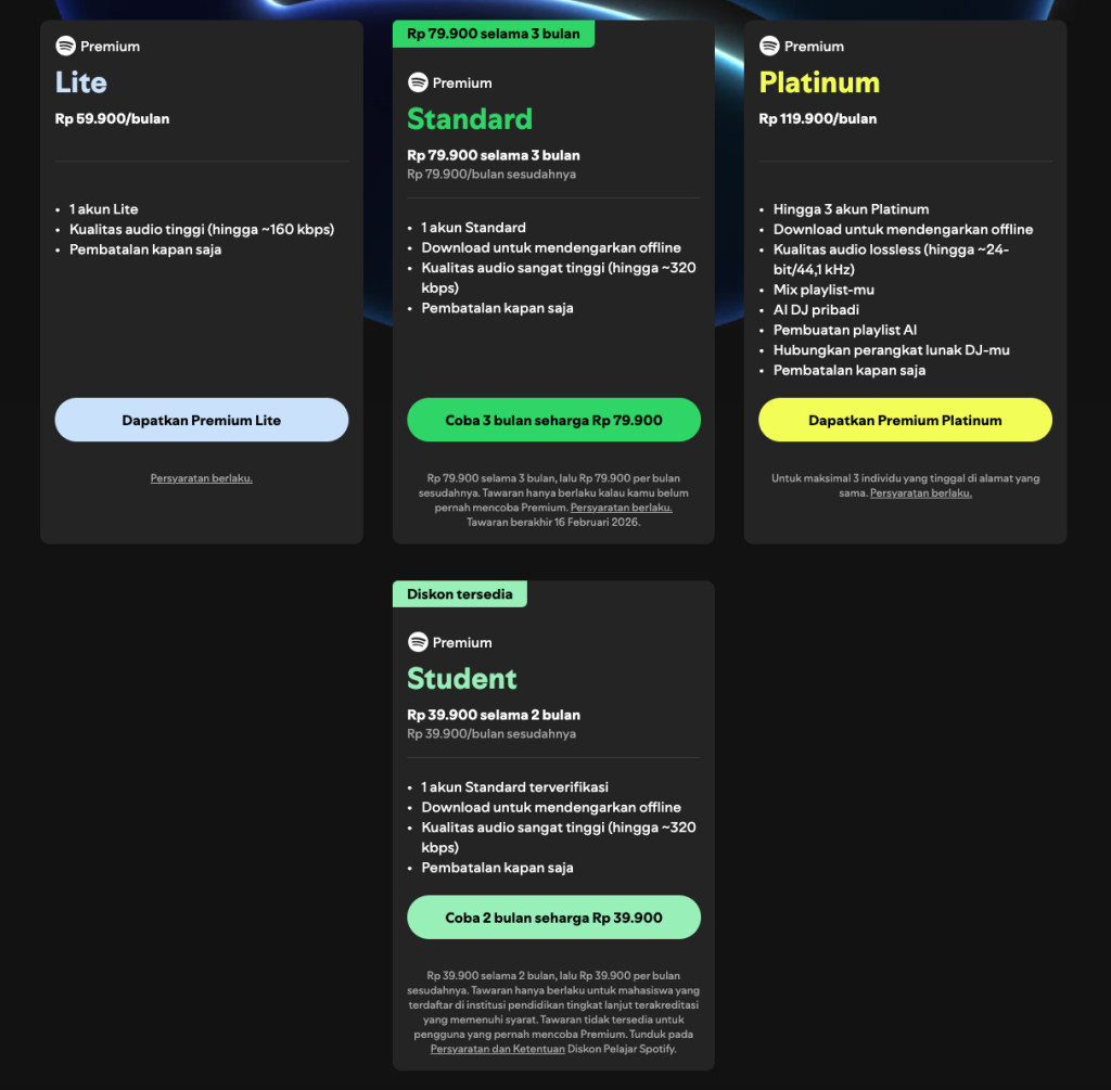 Empat paket Spotify Premium