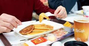 Ini Dia 10 Menu Breakfast McD yang Harus Lo Coba di Tahun 2026 Ini! 