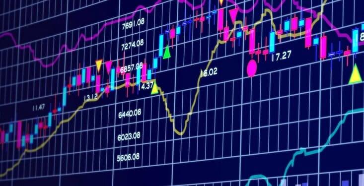 Gambar grafik saham